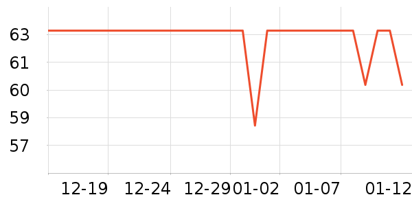 ������ʳ��ζ��ʷ�۸�