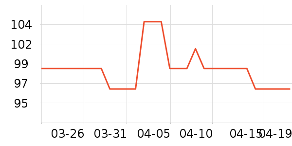 �ǰͿ˿���/�̲���ʷ�۸�