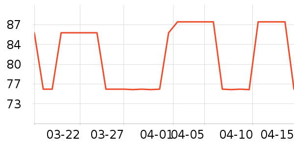 retaW�󴽸���ʷ�۸�