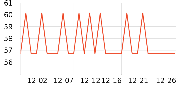 ��Ķ������Ĥ��ʷ�۸�