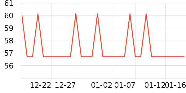 ��Ķ������Ĥ��ʷ�۸�