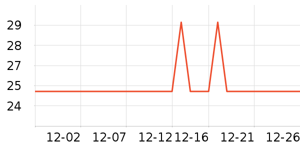 ����˿ϴ��ˮ��ʷ�۸�