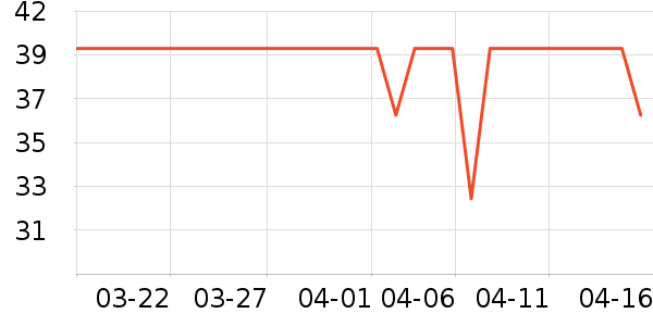 ���ų������ͯ����/ͯ����ʷ�۸�