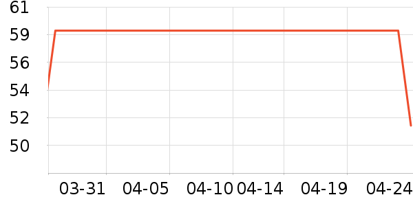 Flipbelt��ˮ�þ���ʷ�۸�