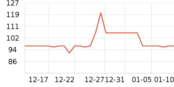 �ɱ����ں���ʷ�۸�