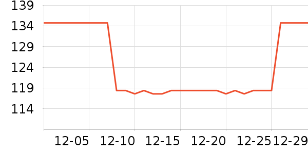 ����������/Ͱ��ʷ�۸�