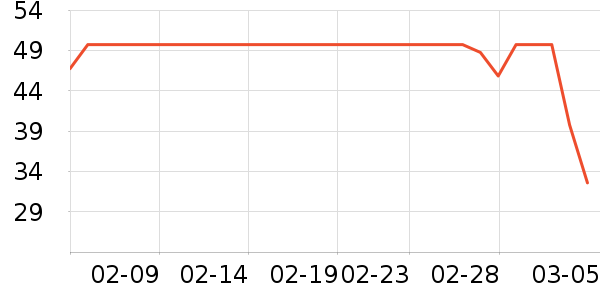 �շƿ�����������ʷ�۸�