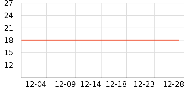 �������������������ʷ�۸�