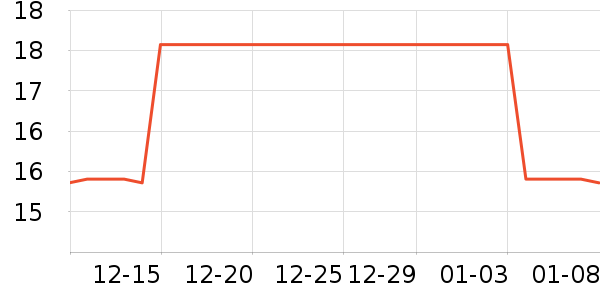 �����ǹ���ʳ��ʷ�۸�