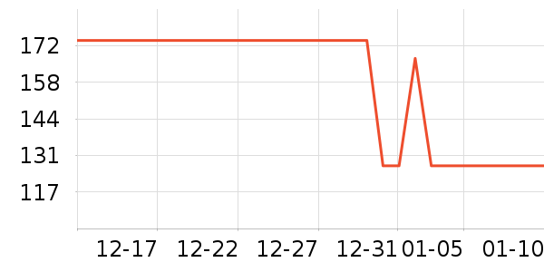 �г���¼����ʷ�۸�