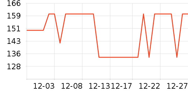 �繤������ʷ�۸�