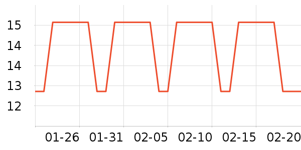 չ�պ決�þ���ʷ�۸�