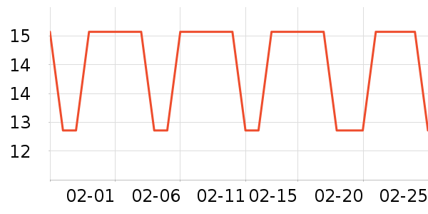 չ�պ決�þ���ʷ�۸�