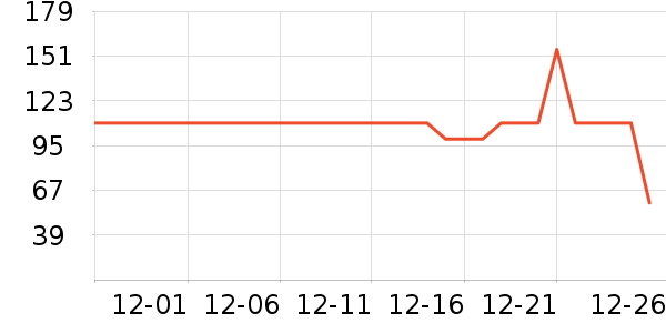 ��¹������ʷ�۸�