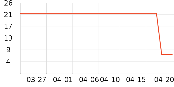 ʮӾ��Ӿ�þ���ʷ�۸�