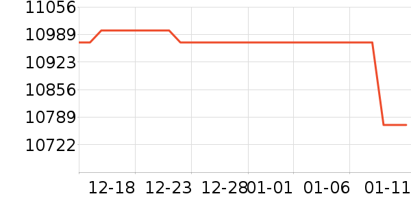 ������ϴ�»���ʷ�۸�