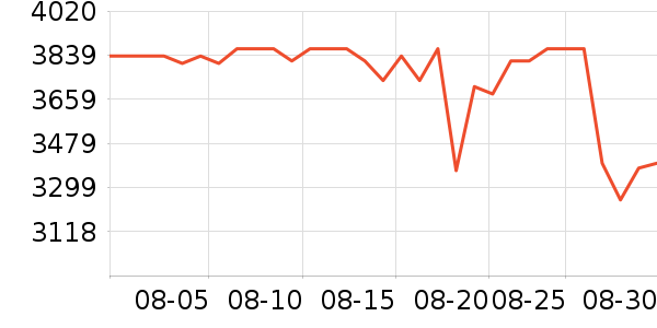 �������������/��ͯ������ʷ�۸�