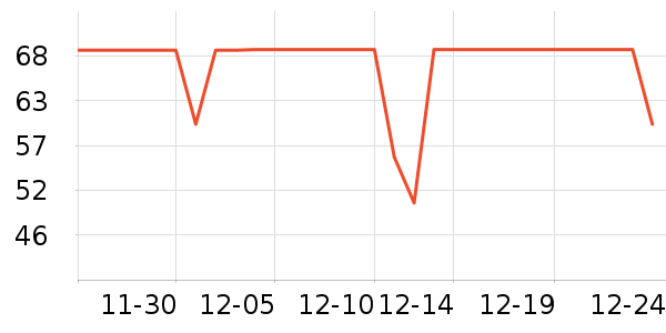 �ʾ���������ʷ�۸�