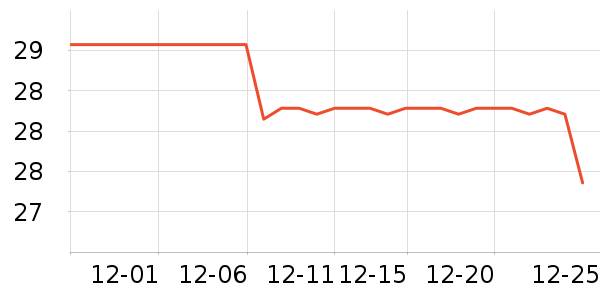 Kutsuwaѧ���ľ���ʷ�۸�