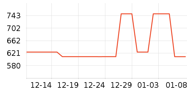 ̩��˹��������ʷ�۸�