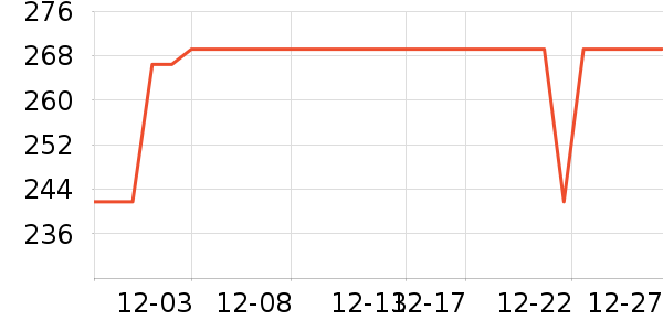 Ŭ���Ǻ�ħ��Ϸ�ֱ���ʷ�۸�