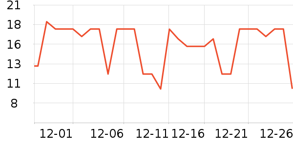 ˼����Ʒ��ʷ�۸�