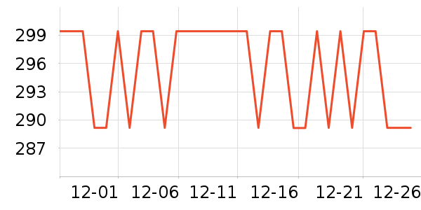 ����΢��¯��ʷ�۸�