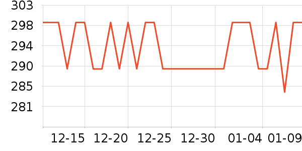 ����΢��¯��ʷ�۸�