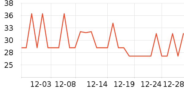 ������������/����ʷ�۸�