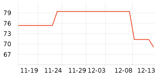 ��ʿ����˷���ʷ�۸�