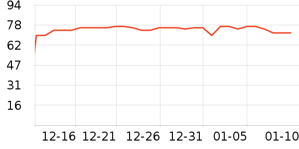 ���ַ�������/˪��ʷ�۸�