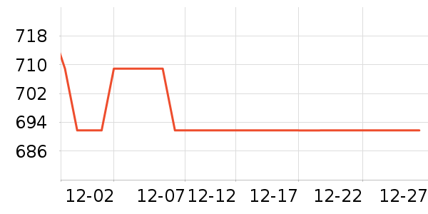 С����ԡ/��ԡ����ʷ�۸�