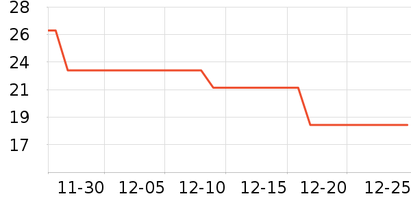 ����ƻ����ʷ�۸�