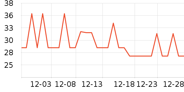 ������������/����ʷ�۸�