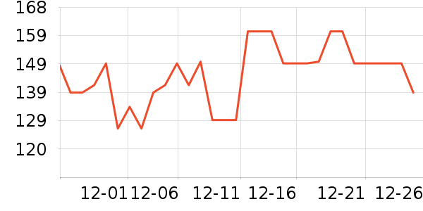 ��ʵһ��è��ʳ��ʷ�۸�