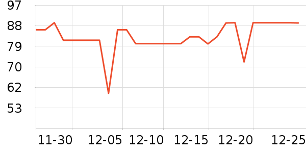 �������豦��������ʷ�۸�