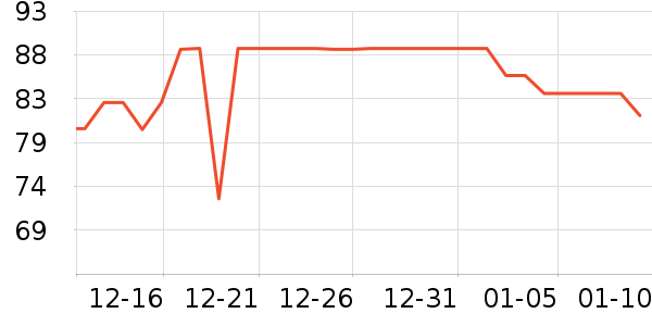 �������豦��������ʷ�۸�