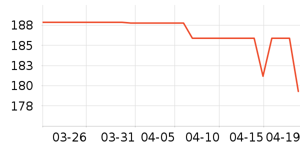 ԰������������ʷ�۸�