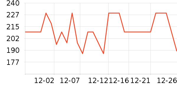 ��̬��ľ/ƴ����ʷ�۸�