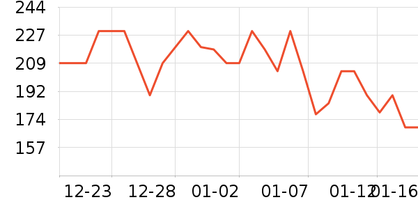 ��̬��ľ/ƴ����ʷ�۸�