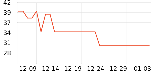 �����¸��/������ʷ�۸�