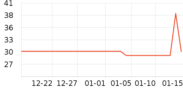�캣���ݵ���ʷ�۸�