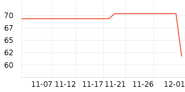 ŷ��������ҵƷ��ʷ�۸�