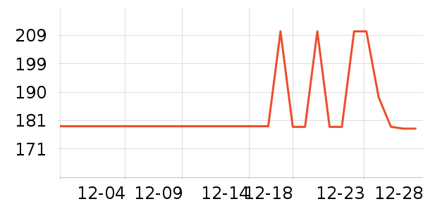 ΰ�ǹ�ҵƷ��ʷ�۸�