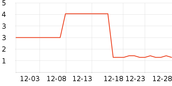 ���ı����ǩ��ʷ�۸�