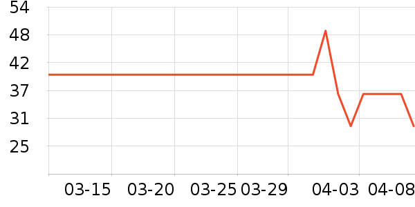 ���Ｋ����������Ʒ��ʷ�۸�