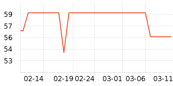 �ΰ���������ˮ��ʷ�۸�