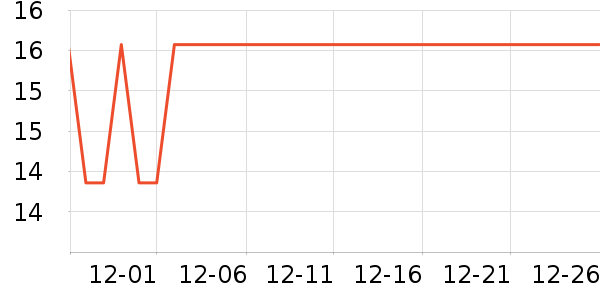 ��ɭȪ���������ʷ�۸�