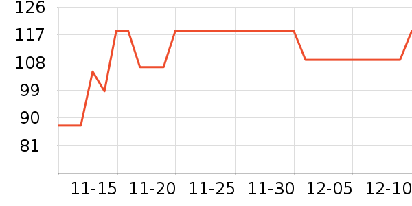 Ħ��ʿ�ֻ������/��������ʷ�۸�