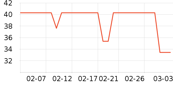 �ΰ���������ˮ��ʷ�۸�